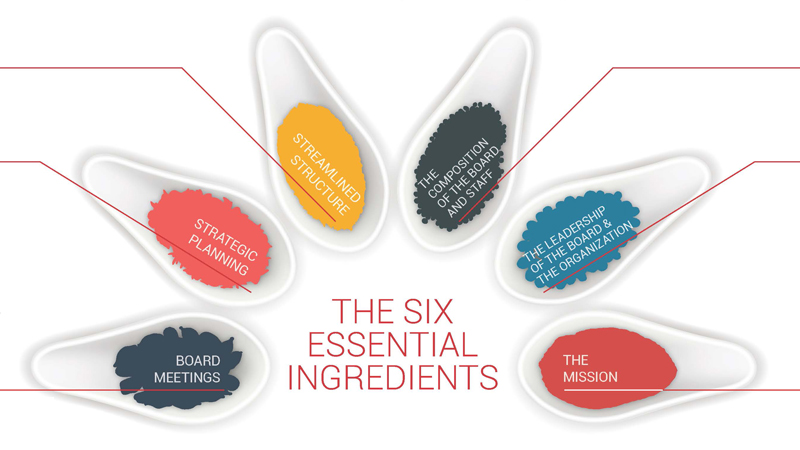 6 Essential Ingredients