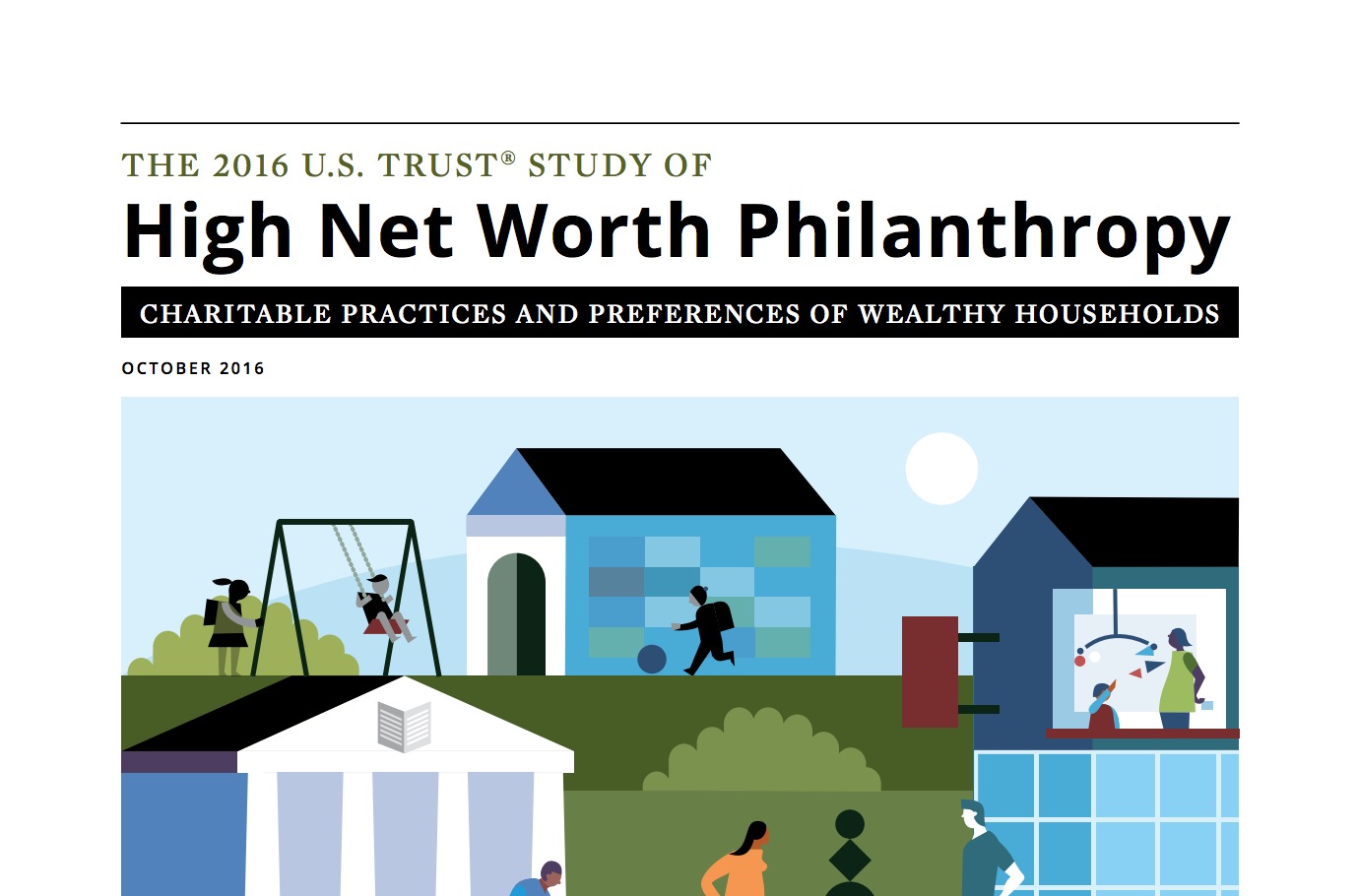 Study of High Net Worth Philanthropy · Giving Compass
